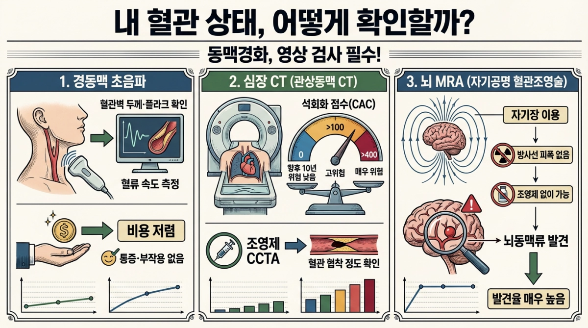 기사 관련 AI 생성 그래픽