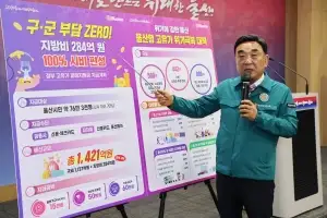 울산 고유가 피해지원금 ‘1421억원’ 규모 지원