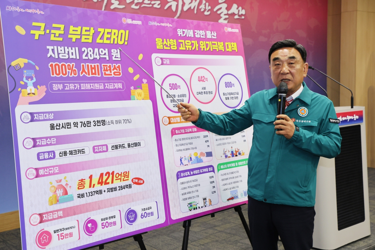 김두겸 울산시장이 13일 시청 프레스센터에서 기자회견을 열어 울산시 고유가 위기극복 대책을 발표하고 있다. 울산시 제공