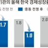 해외 IB “韓 스태그플레이션 직면”… 정부, 재정으로 대응 총력전