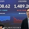 종전협상 결렬에 코스피 0.9% 하락…환율도 7원 올라 1490원 턱밑