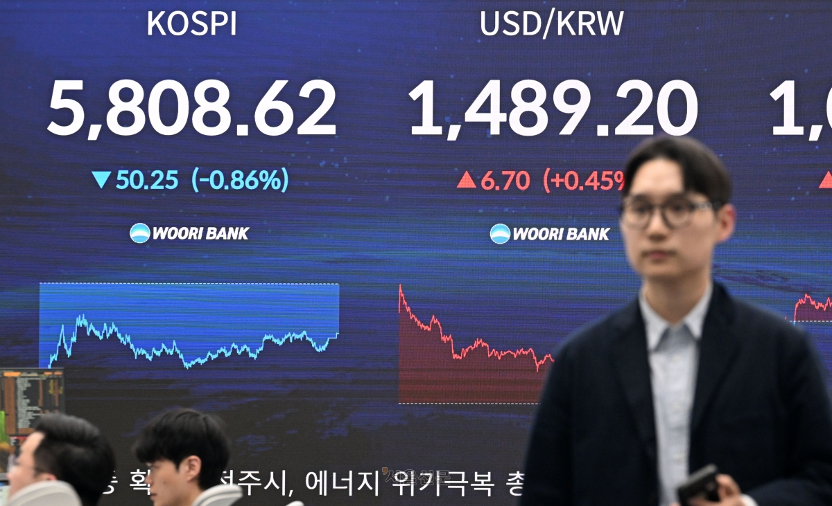 미국과 이란 간 첫 종전 협상 결렬로 코스피가 하락한 13일 서울 중구 명동 우리은행 딜링룸에 지수가 표시돼 있다. 이날 코스피는 전 거래일 대비 50.25포인트(-0.86%) 내린 5808.62에 장 마감했다. 원달러 환율은 전 거래일 대비 6.8원 오른 1489.3원에 주간 거래를 마쳤다. 도준석 전문기자