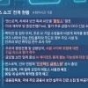 “침투해” 한마디에 다 뚫었다… AI보안 판 뒤엎은 미토스 쇼크