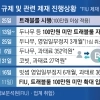 가상자산 ‘트래블룰 공백’ 제재 논란…FIU, 코인원 52억 과태료