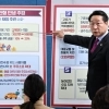 유정복 “5~7월 인천e음카드 캐시백 월 최대 10만원”