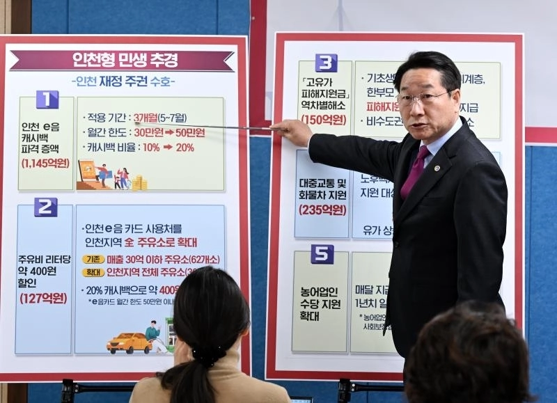 유정복 인천시장이 14일 인천형 민생 추경안을 설명하고 있다. 인천시 제공