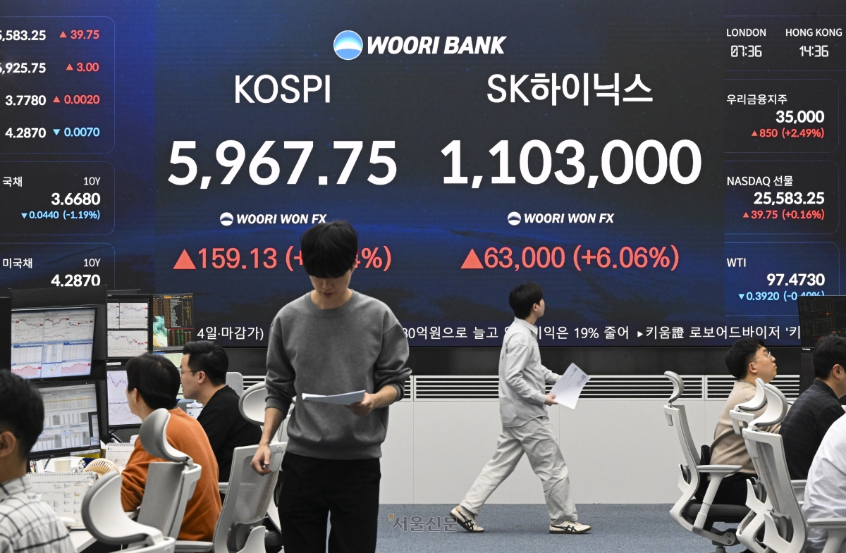 코스피가 장중 6000선을 재돌파한 14일 서울 중구 하나은행 본점 딜링룸 전광판에 종가가 표시돼 있다. 이날 코스피는 전장 대비 159.13p(2.74%) 상승한 5967.75에 거래를 마쳤다. 이날 SK하이닉스는 장중 52주 신고가를 경신하는 등 지수 상승을 이끌었다. SK하이닉스는 전장 대비 6만3천원(6.06%) 상승한 110만3000원에 거래를 마쳤다. 2026.4.14 이지훈 기자