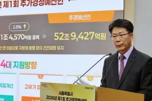 서울시, 1.4조 추경…대중교통 이용 활성화 4695억원 등