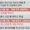 교사 대상 중대 범죄 급증… ‘학생부 기재’ 해법 될까