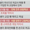 교사 대상 중대 범죄 급증… ‘학생부 기재’ 해법 될까