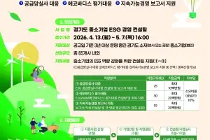 경과원, ‘ESG 컨설팅 지원사업’ 65개 사 모집