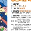 전남도, 지역 중기 취업 청년 학자금대출 지원 호응