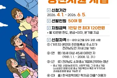 전남도, 지역 중기 취업 청년 학자금대출 지원 호응