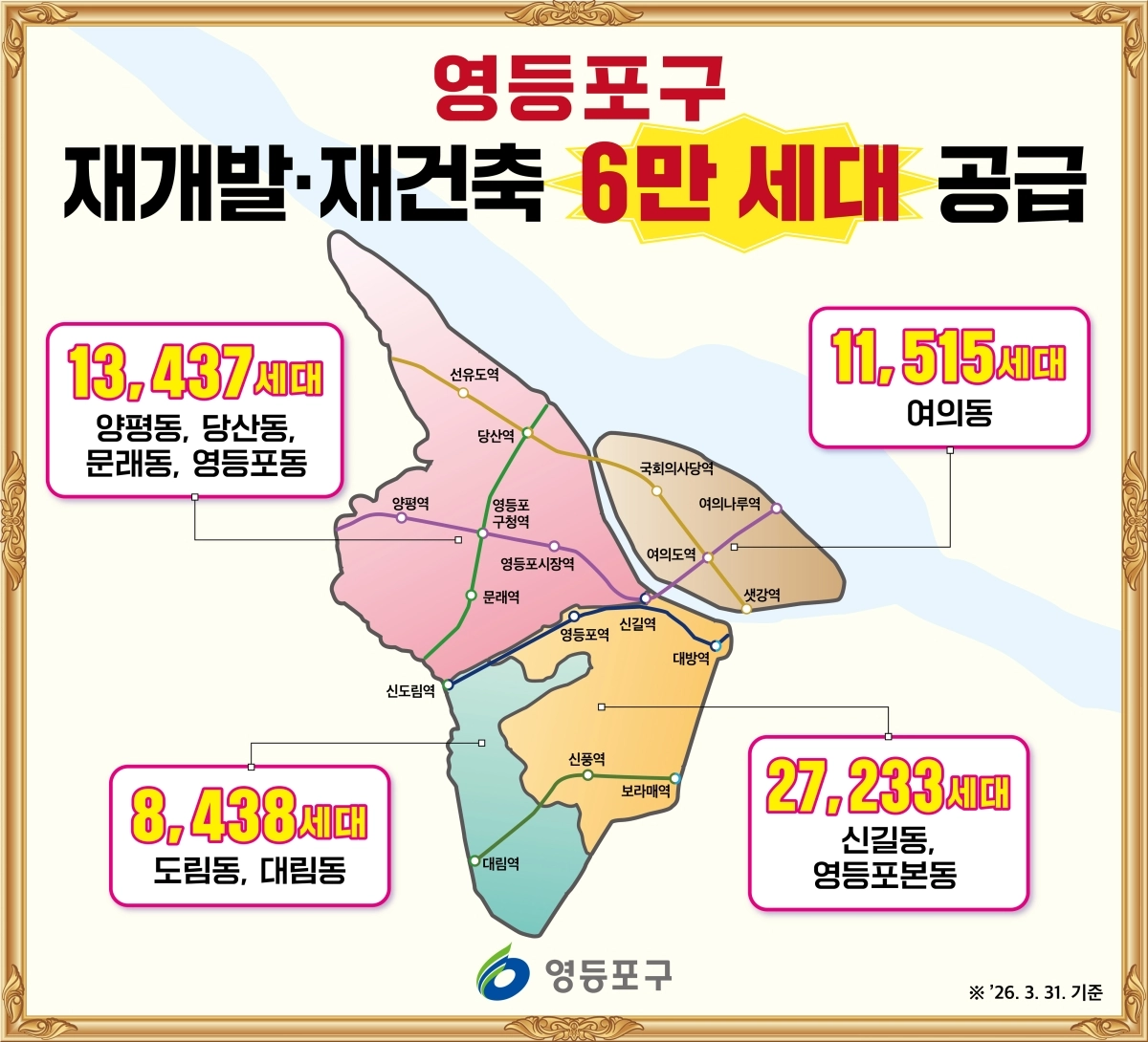 서울 영등포구 재개발·재건축 6만 가구 공급 안내문. 영등포구 제공