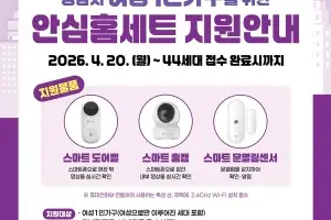 성남 여성 1인 가구 안심 홈세트 3종 지원