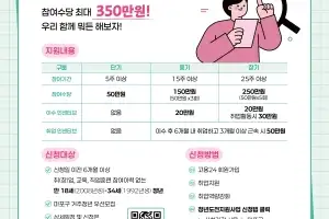 도전하는 청년의 ‘키다리 아저씨’ 마포