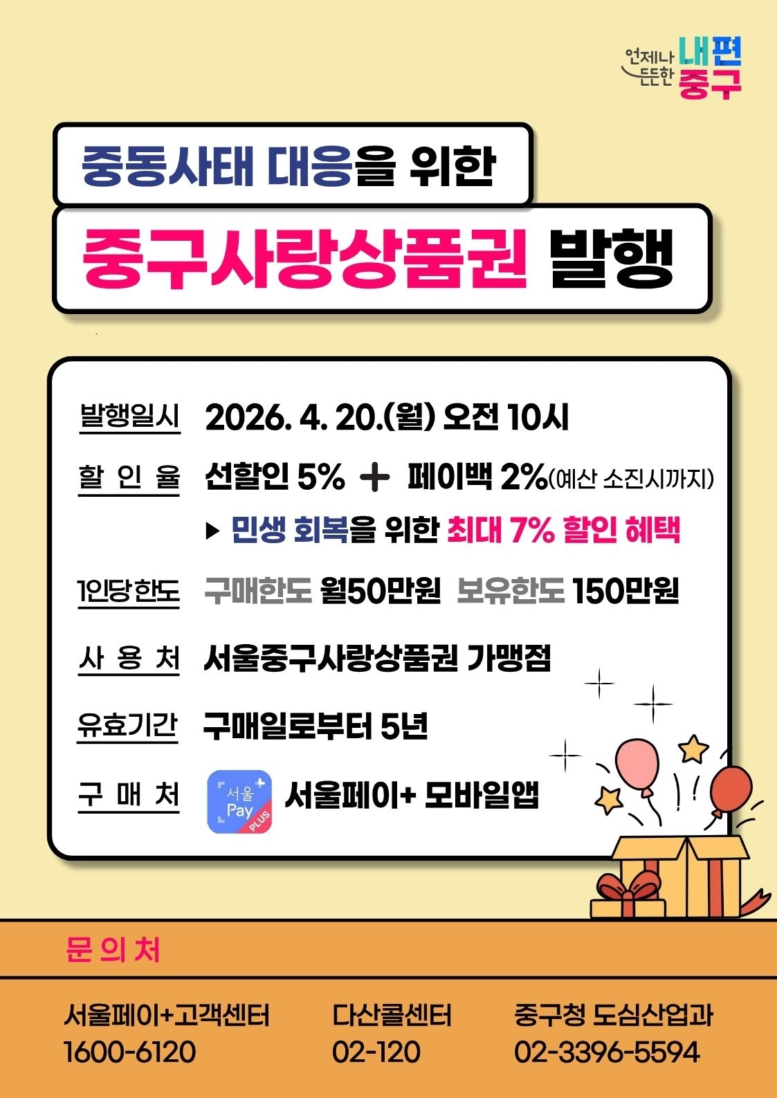 ‘중동사태 대응’ 중구사랑상품권