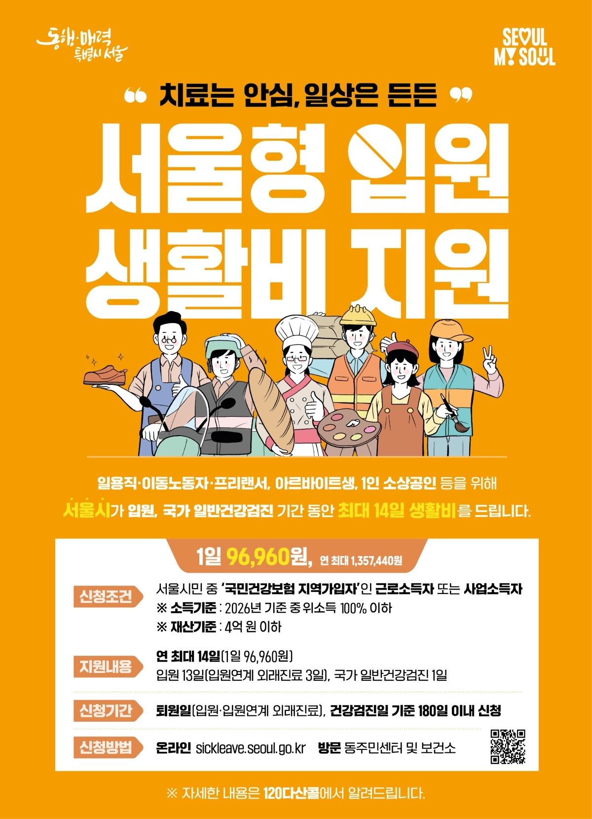 ‘서울형 입원 생활비 지원사업’ 포스터. 영등포구 제공