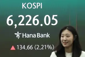 미국 증시 최고치 경신…코스피도 6200선 재탈환