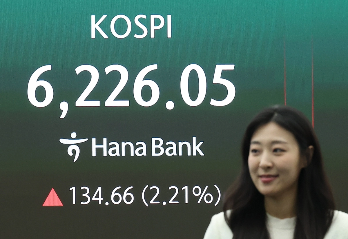 16일 서울 중구 하나은행 본점 딜링룸 현황판에 코스피가 표시돼 있다. 이날 코스피는 134.66포인트(2.21%)오른 6226.05으로 마감했다. 연합뉴스