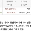 thumbnail - “엄마가 3만원대에 사준 SK하이닉스 주식, 9억 됐다” 대박 난 사연