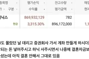 “엄마가 3만원대에 사준 SK하이닉스 주식, 9억 됐다” 대박 난 사연