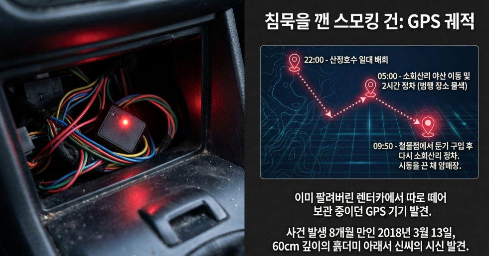 최 씨가 대여한 렌트카의 GPS 경로  AI로 생성한 그래픽