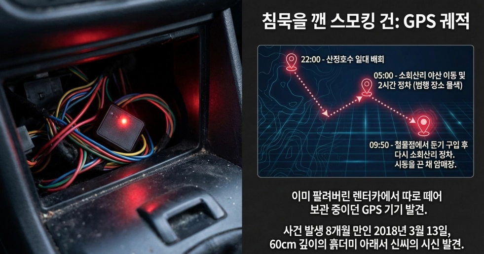 최 씨가 대여한 렌트카의 GPS 경로  AI로 생성한 그래픽