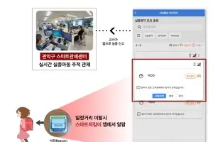 관악구, AI 스마트 행정 확대한다