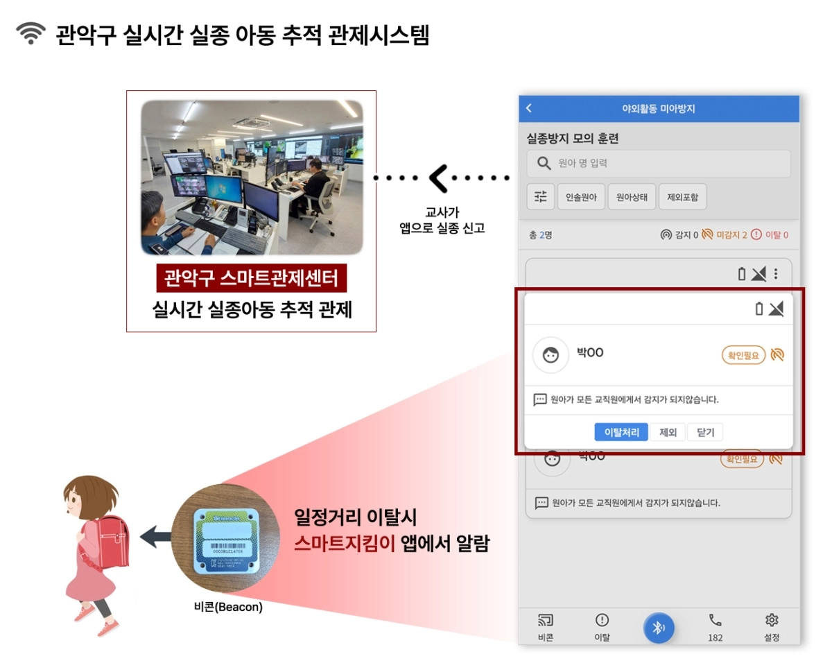 관악구 실시간 실종 아동 추적 관제시스템
