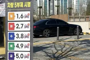 네이버·카카오에 뜬다지만…5부제 주차장 ‘수도권만 확인’ 지방은 ‘찾기 전쟁’