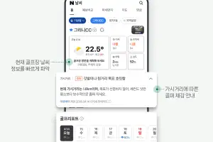 골프장 콕 집어 라운딩 날씨 ‘핀셋 확인’…네이버, 야구·골프·등산까지 초단기 예보 확대