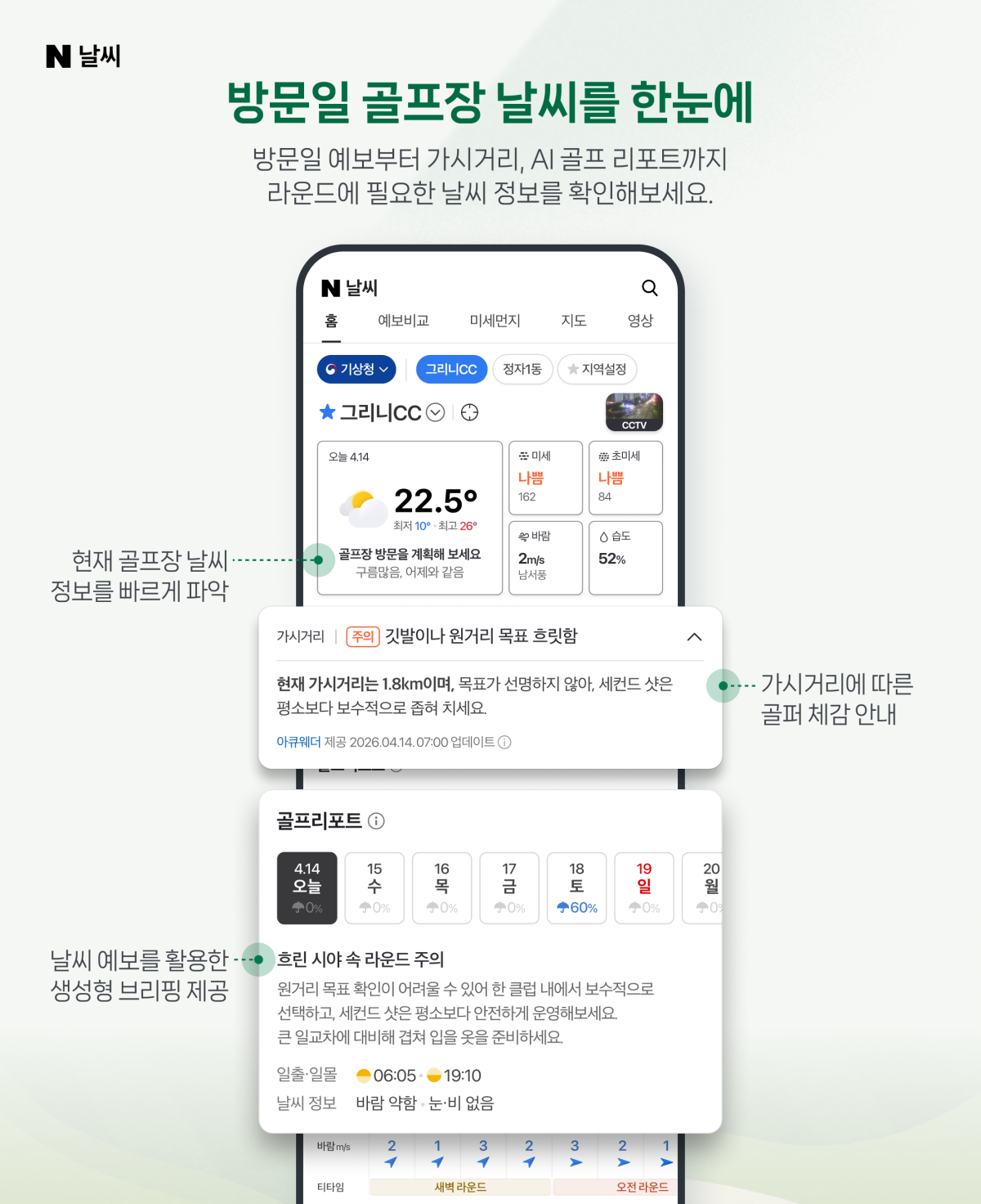 네이버가 17일 좌표를 기준으로 초단기 예보를 제공하는 테마 날씨 서비스를 골프장까지 확대한다고 밝혔다. 사진은 테마 날씨 서비스 주요 안내. 네이버 제공