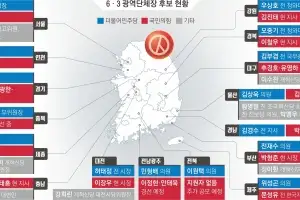‘혁신 선대위’ 예고한 오세훈… ‘명픽’ 정원오와 서울 대전