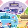 미래에서 뛰어놀자… 강남구 “우주 동화 대탐험 오세요”