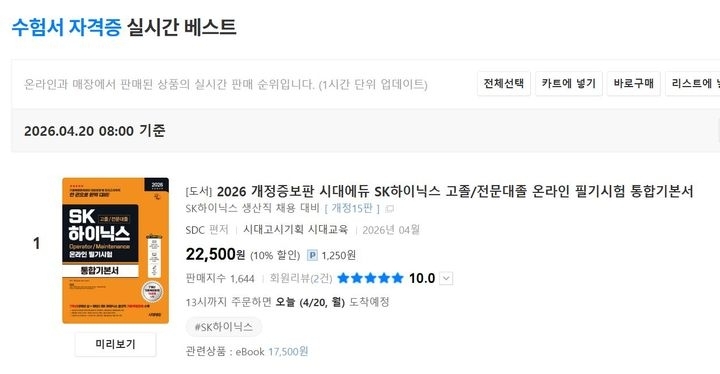 온라인 서점 예스24에서는 20일 오전 8시 기준 시대에듀의 ‘SK하이닉스 고졸·전문대졸 온라인 필기시험 통합기본서’가 실시간 베스트셀러 1위에 올랐다. 자료 : 예스24