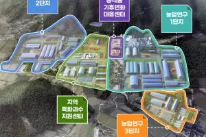 해남에 ‘미래형 스마트클러스터’ 농업 수도 뜬다