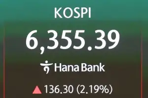 코스피 6355.39 장중 역대 최고치… 이란 전쟁 전 전고점 돌파