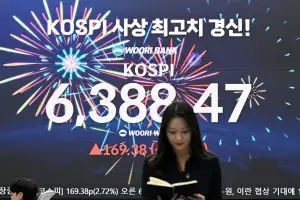 코스피 사상 최고치 경신…6388.47 마감