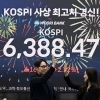코스피 6388.47… 전쟁 딛고 ‘신기록’