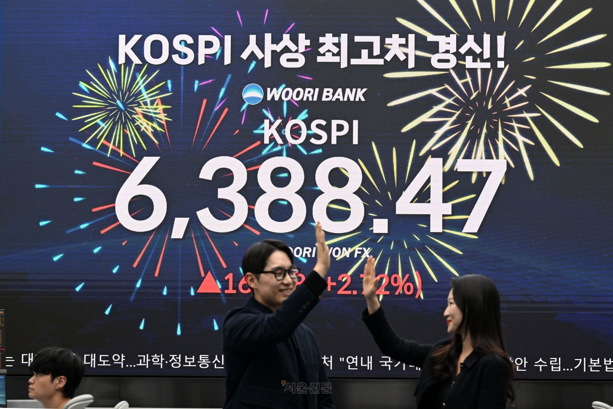 환호하는 코스피