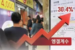 엥겔계수 30.4%