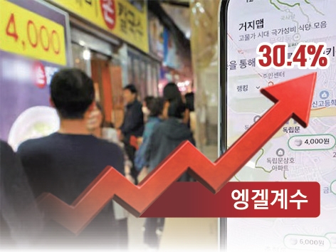 [씨줄날줄] 엥겔계수 30.4%