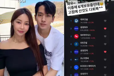 “억대 빌려간 남편, 주식으로 돈 날렸다”더니… ‘코스피 6000 시대’에 미나도 ‘빨간 계좌’