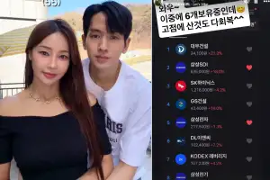 thumbnail - 미나 “억대 빌려간 남편, 주식으로 돈 날렸다”더니 계좌 인증