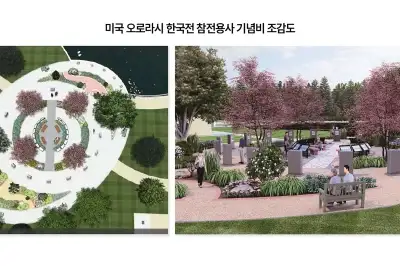 성남시, 美 참전용사 기념비 감사패 받아
