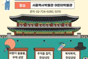 어린이날은 서울역사박물관에서…스웨덴 마임공연·한양공방도