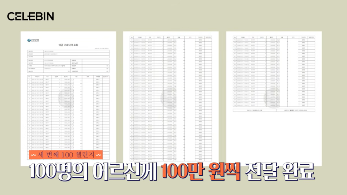 웹툰 작가 겸 방송인 기안84가 폐지 줍는 어르신들을 위해 1억원을 기부해 화제다. 유튜브 채널 ‘셀럽인’ 캡처