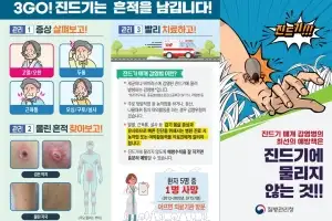 ‘치명률 18%’ SFTS,  올해 울산서 첫 확진…“야외활동 때 진드기 주의”