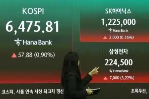 [사설] 반도체 등에 업힌 성장률… 진짜 문제는 지금부터